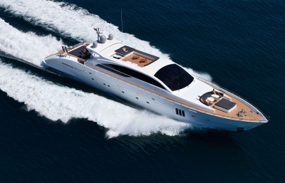 Yacht and Boat Research